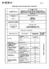 19-DoP-2026 EPS ACUSTIC